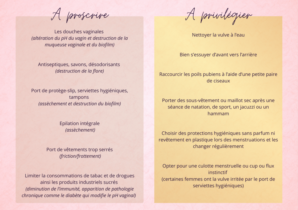 Comment prendre soin de soin intimité : les pratiques à bannir